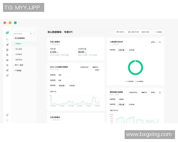 数据分析揭示WE的力量表现及其对市场趋势的影响与启示